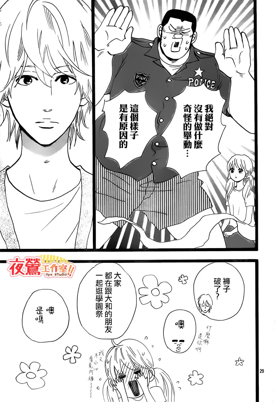 《俺物语》第36话 第29页