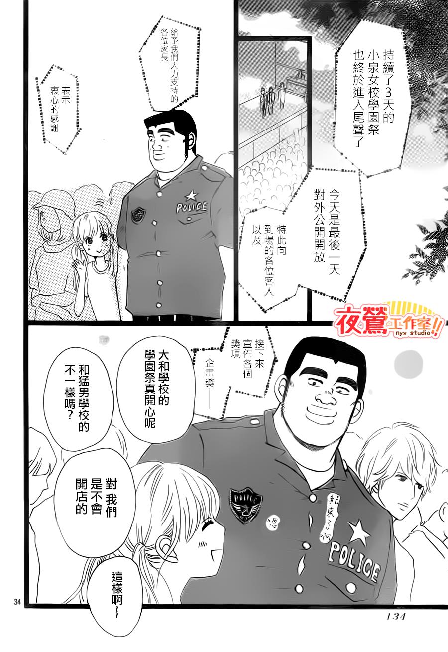 《俺物语》第36话 第34页