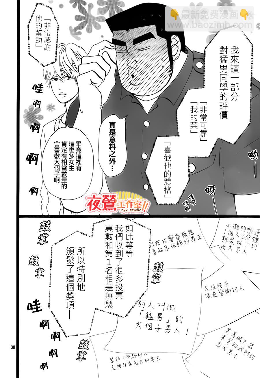 《俺物语》第36话 第38页