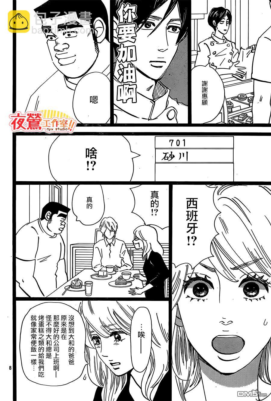 《俺物语》第47话 第20页