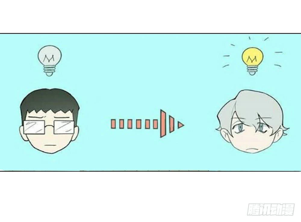 《转折向导》夏骨的意见 第3页