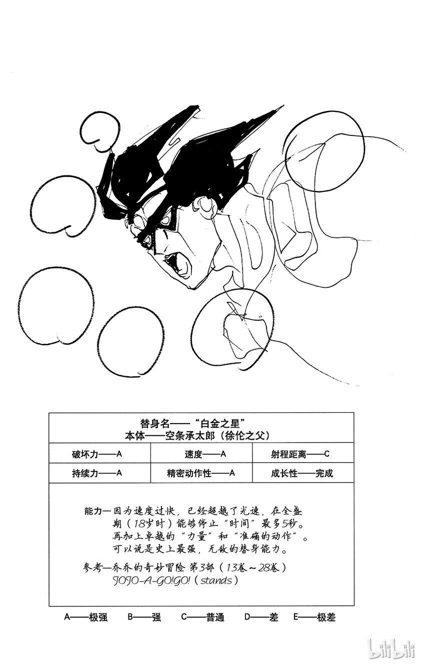《石之海（乔乔的奇妙冒险第6部）》18 绿海豚街监狱的来访者 其8 第25页