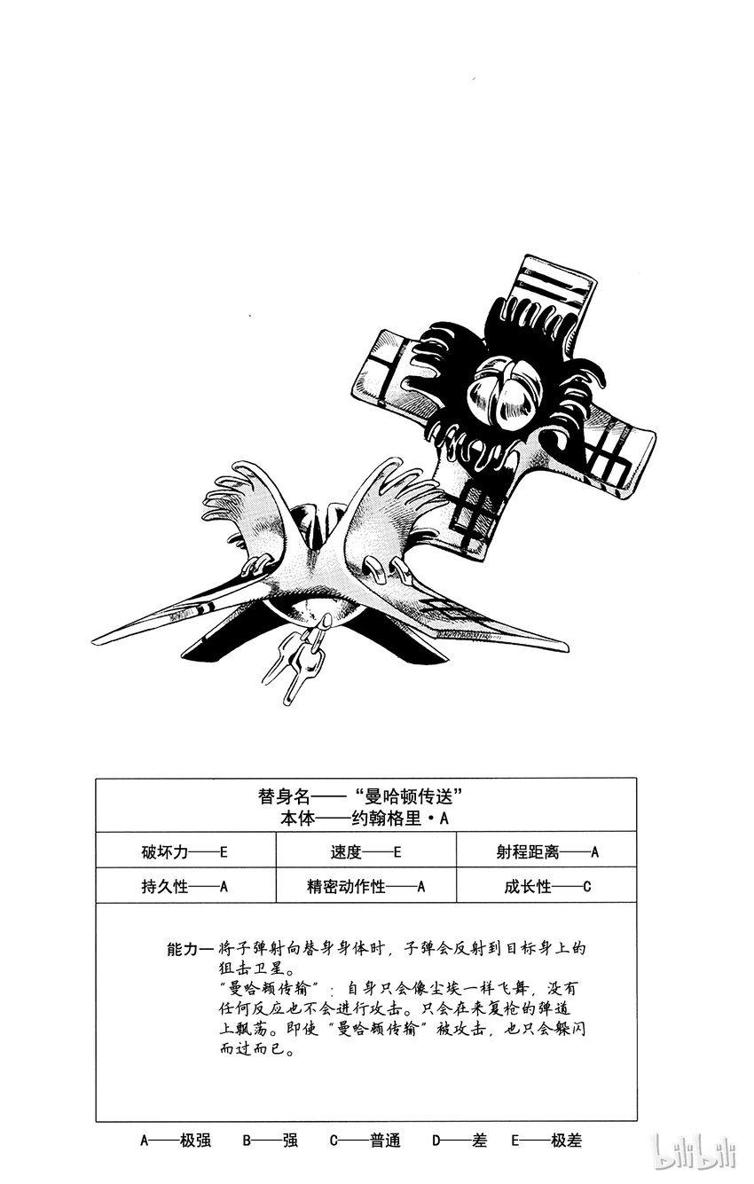 《石之海（乔乔的奇妙冒险第6部）》19 绿海豚街监狱的来访者 其9 第20页