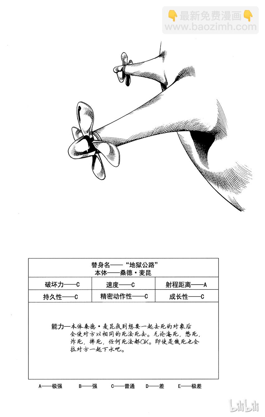 《石之海（乔乔的奇妙冒险第6部）》22 艾梅斯的贴纸其2 第20页