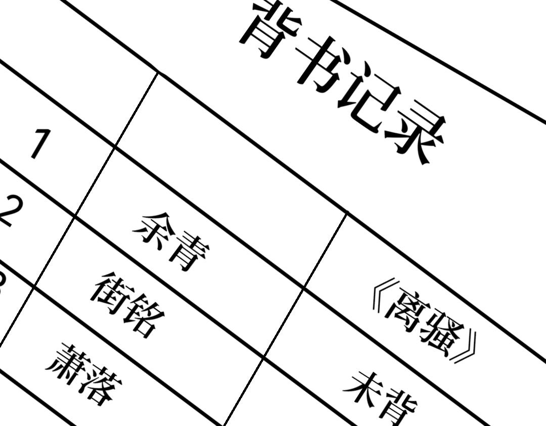 《喜欢你的理由》穿越昨天？ 第20页