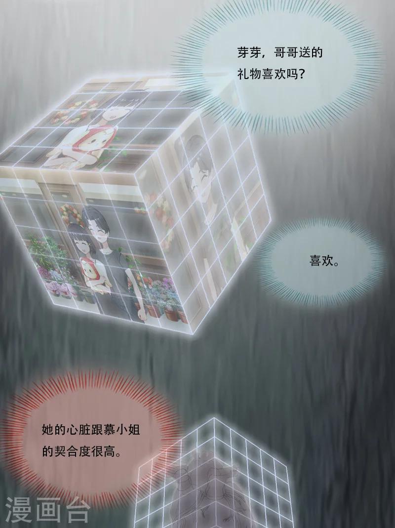 《总裁的逆天狂妻》第22话 双重人格 第28页