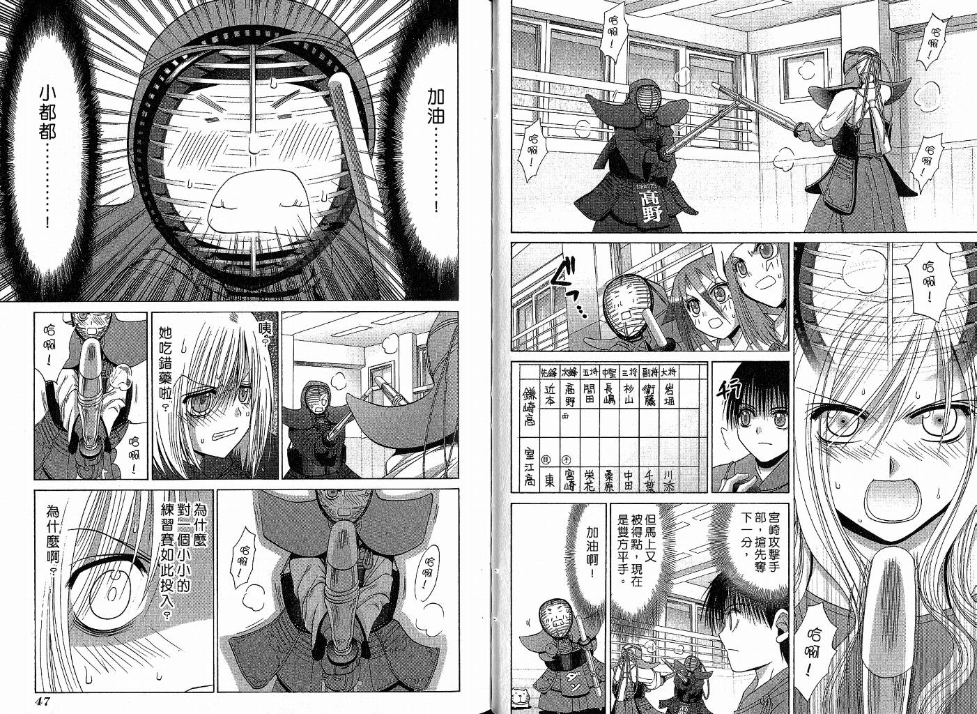 《竹剑少女》第9卷 第26页