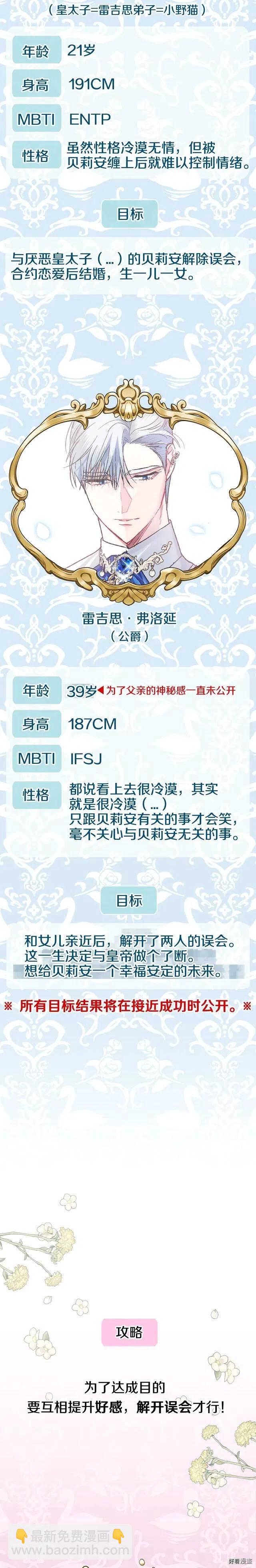 《爸爸，我不想结婚!》第30话 第36页