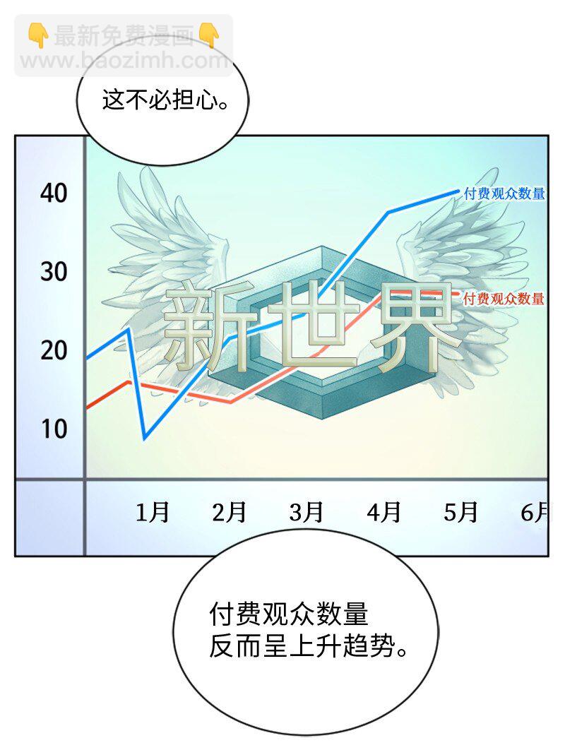 《升级才是王道》90 天价签约 第15页