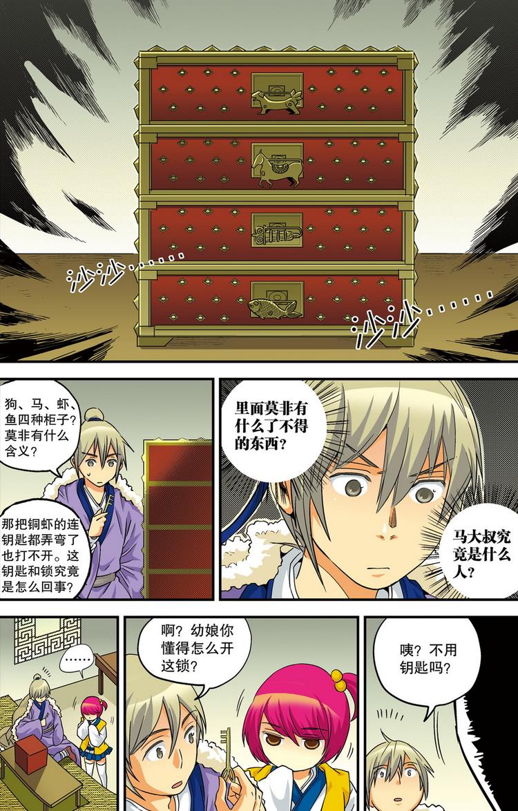 《回到明朝当王爷（尚漫版）》第5回 锦衣百户 第6页