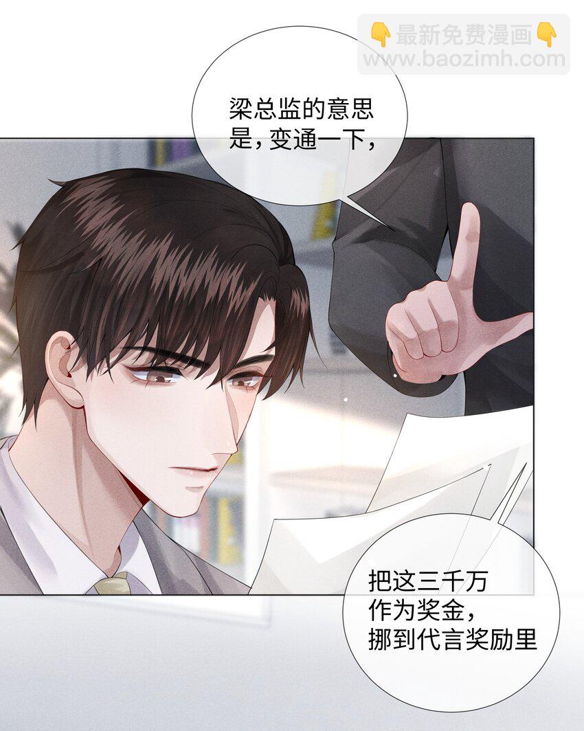 《迪奥先生》08 三秒够脱裤子吗？ 第27页