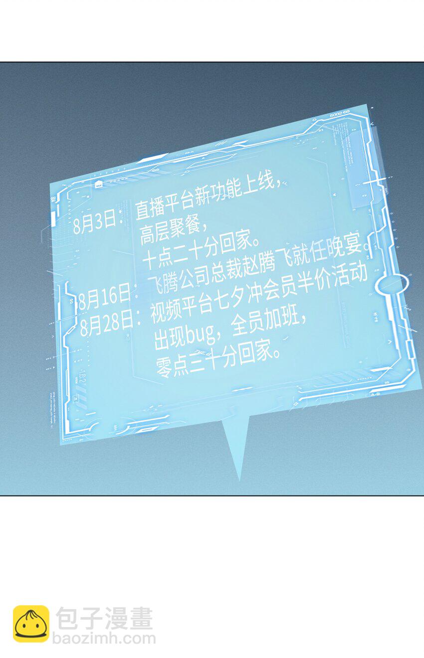 《迪奥先生》013 真情告白吗？ 第30页