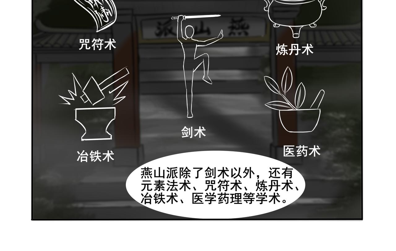 《逆行纪》第九章 拜师学艺 第10页