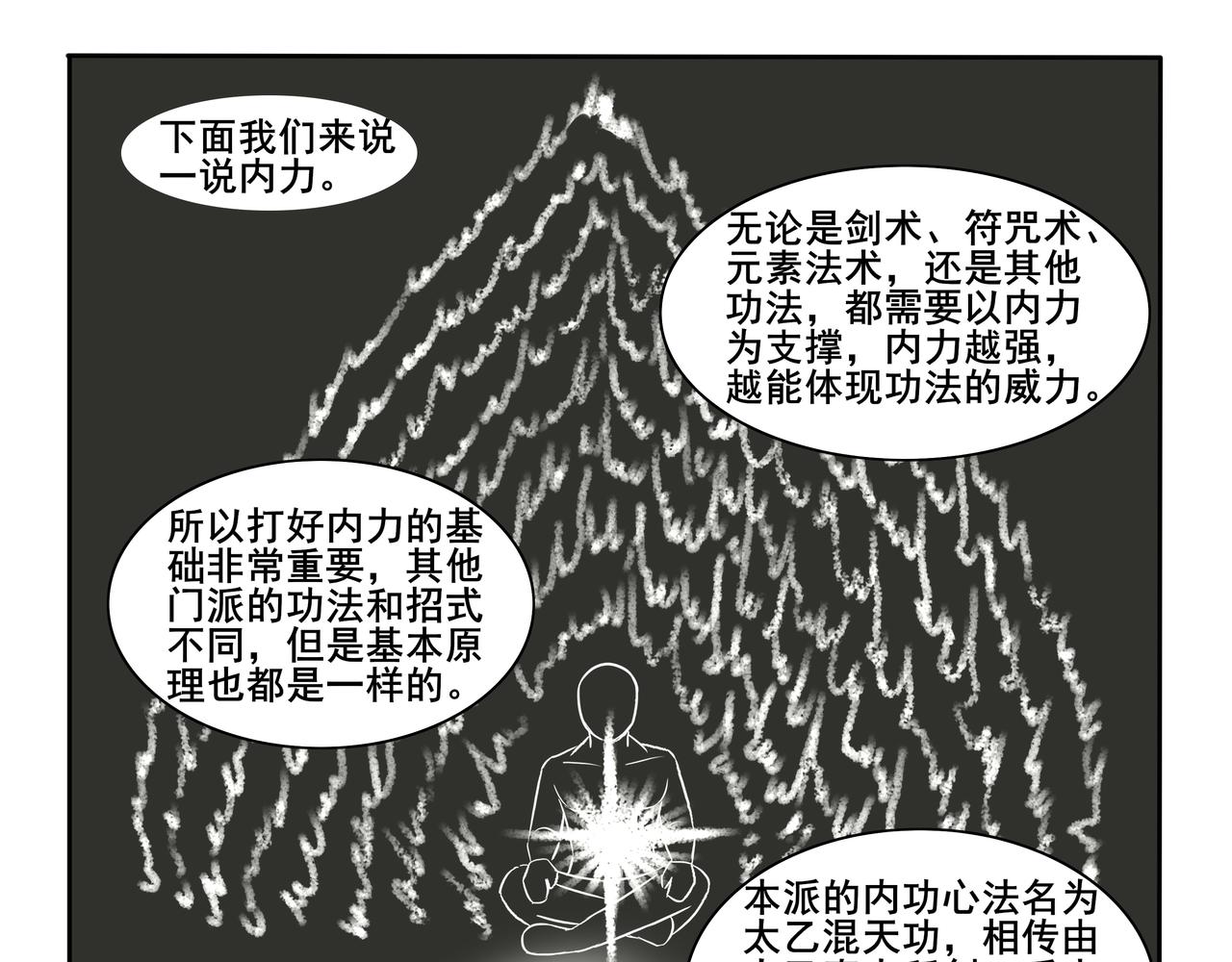 《逆行纪》第九章 拜师学艺 第25页