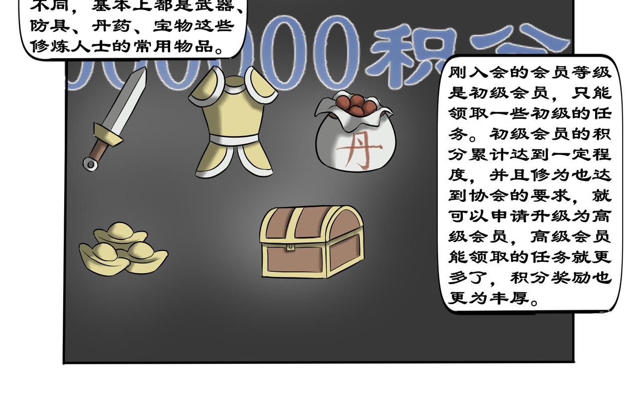 《逆行纪》第十五章 猎妖协会 第6页