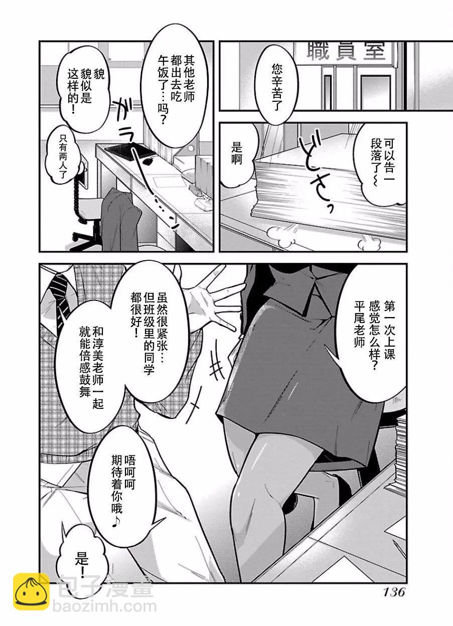 《美脚火力》第06回 第10页
