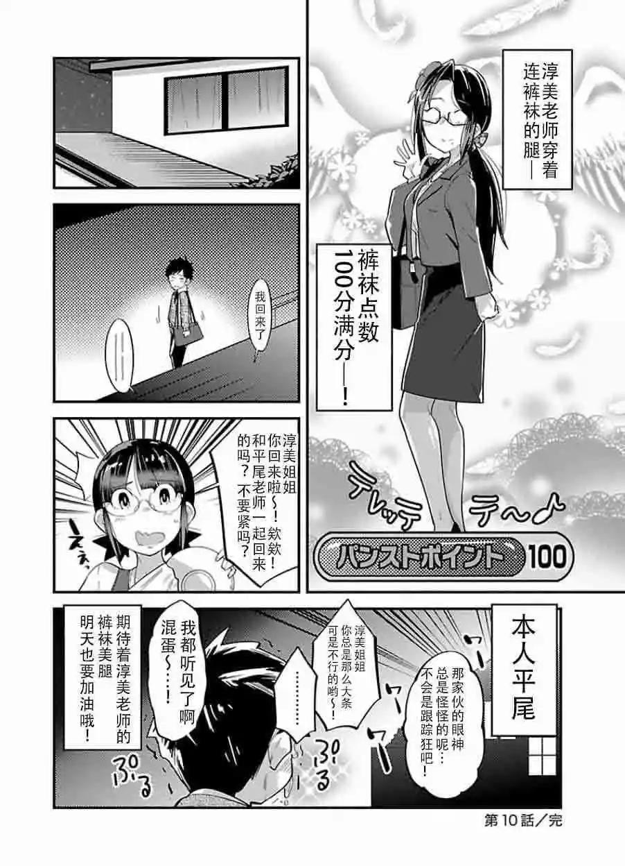 《美脚火力》第10话 第24页