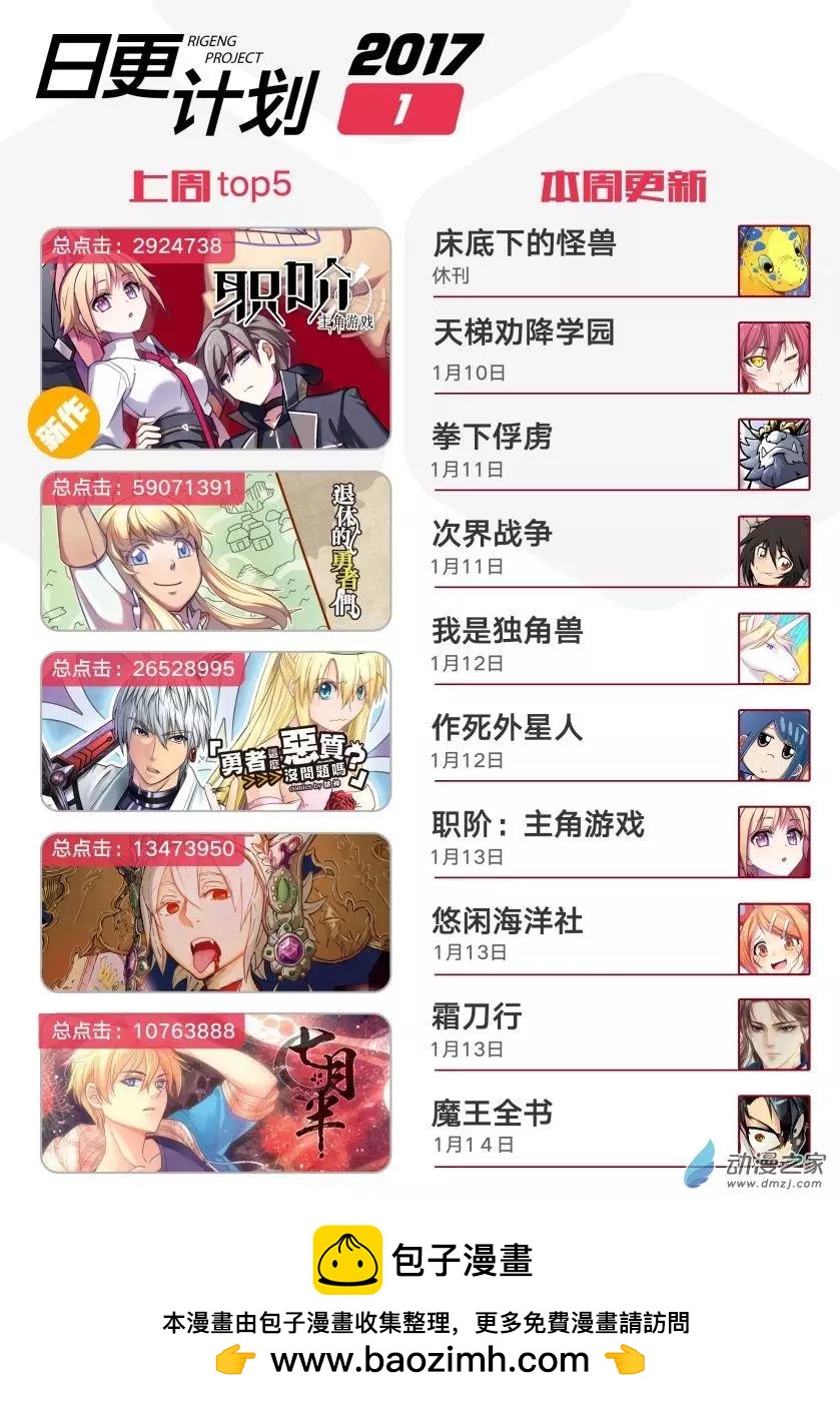 《我是独角兽》第11回下 第15页