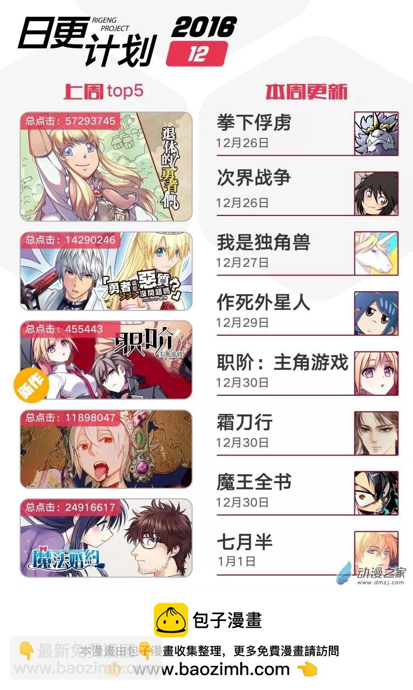 《我是独角兽》第11回上 第17页