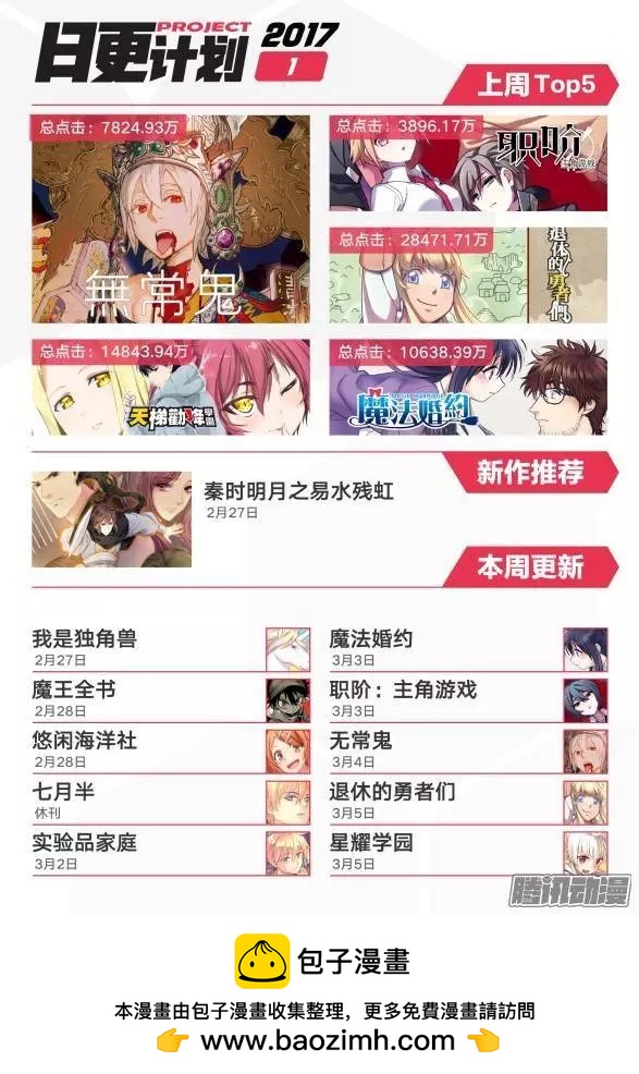 《我是独角兽》第13话上 第14页