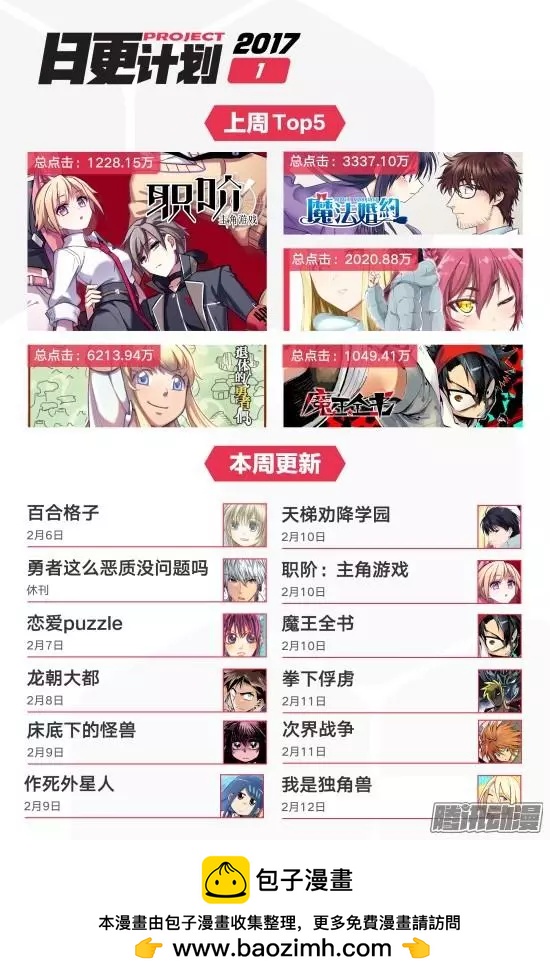 《我是独角兽》第12话下 第14页