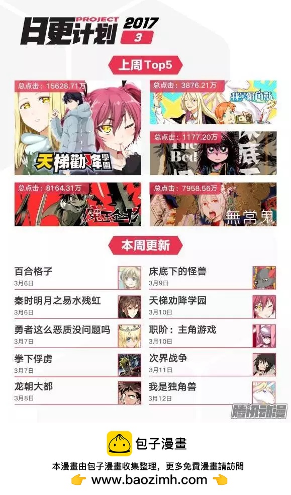 《我是独角兽》第13话下 第15页