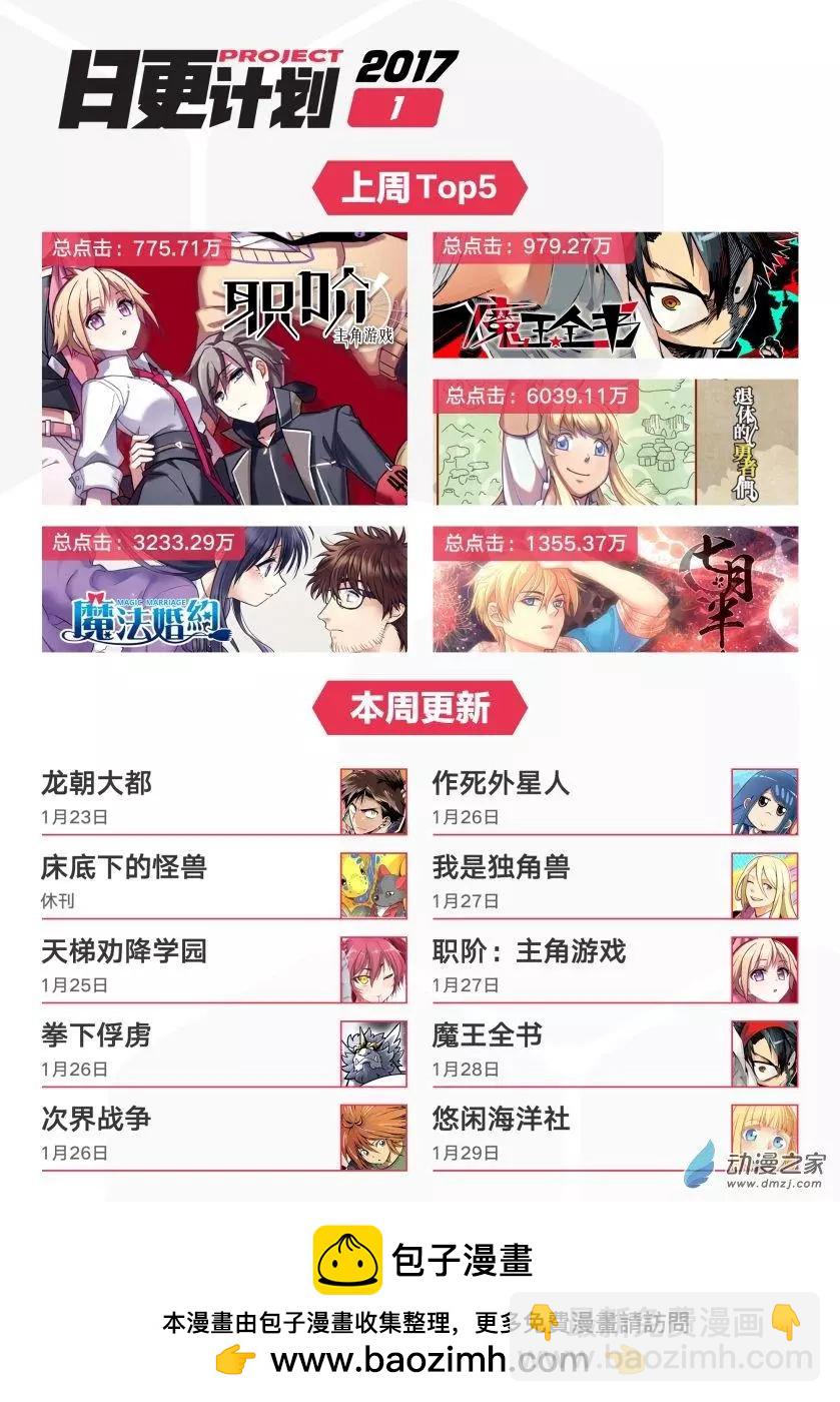 《我是独角兽》第12回上 第14页