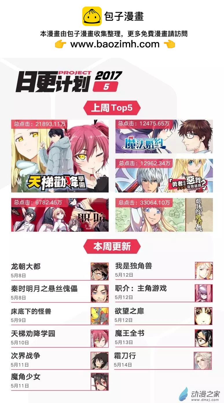 《我是独角兽》第14回下 第14页