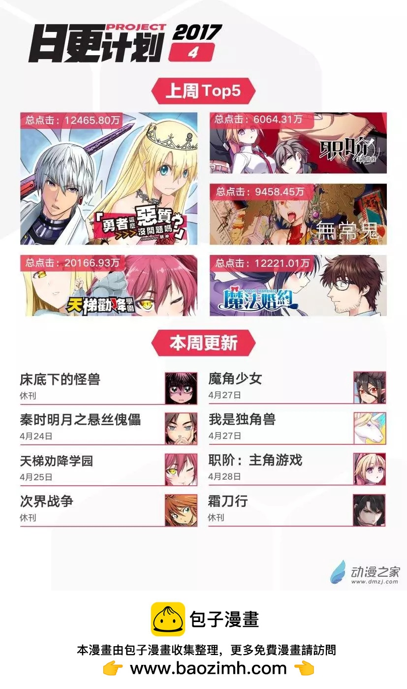 《我是独角兽》第14回上 第13页