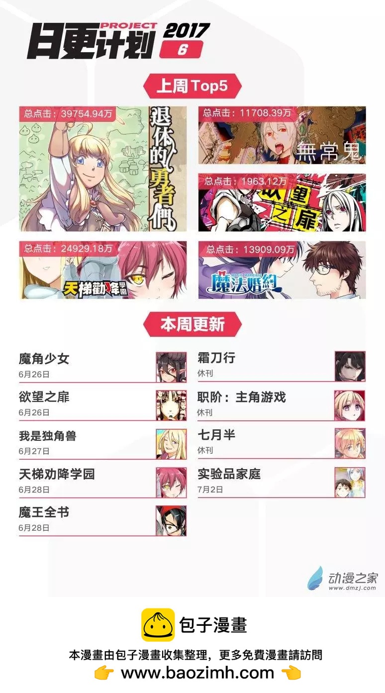 《我是独角兽》第16回上 第15页