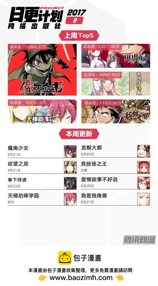 《我是独角兽》第17话上 第14页