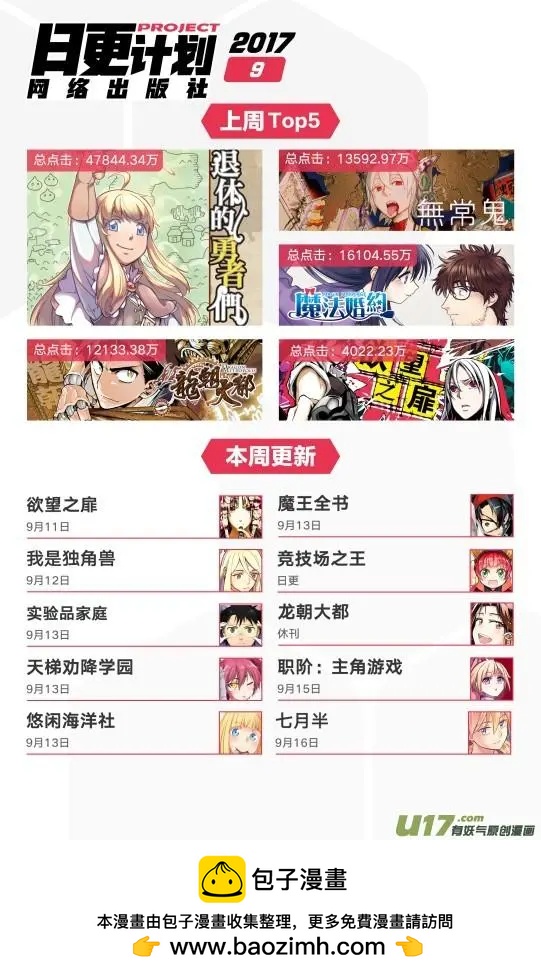 《我是独角兽》第17话下 第14页