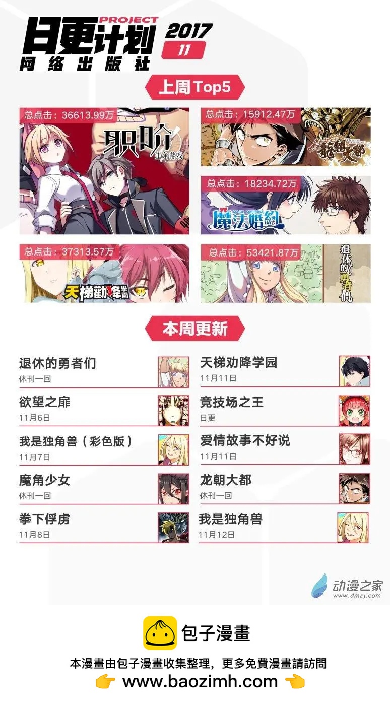 《我是独角兽》第19回下 第17页