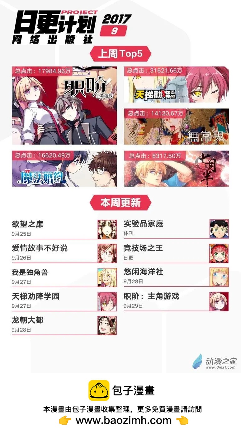 《我是独角兽》第18回上 第15页