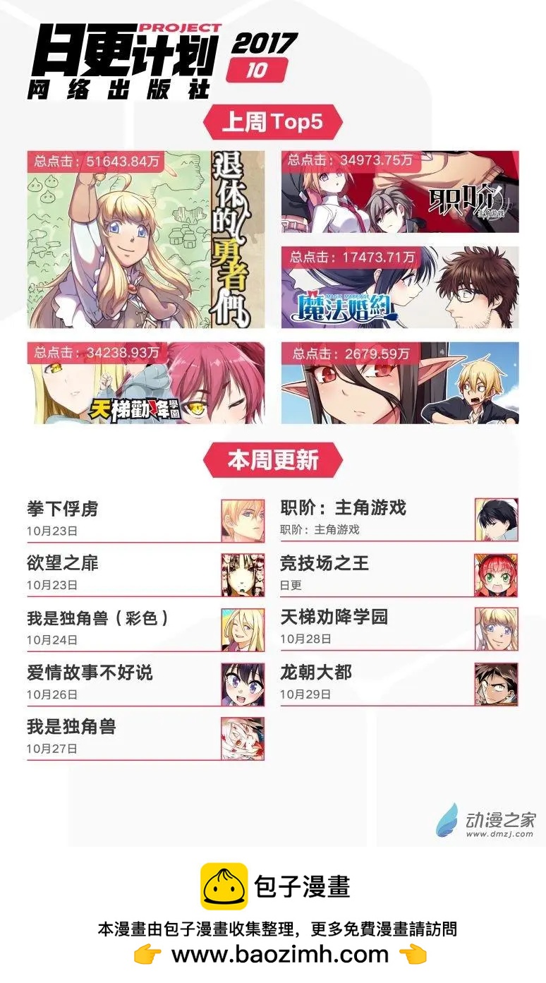 《我是独角兽》第19回上 第17页