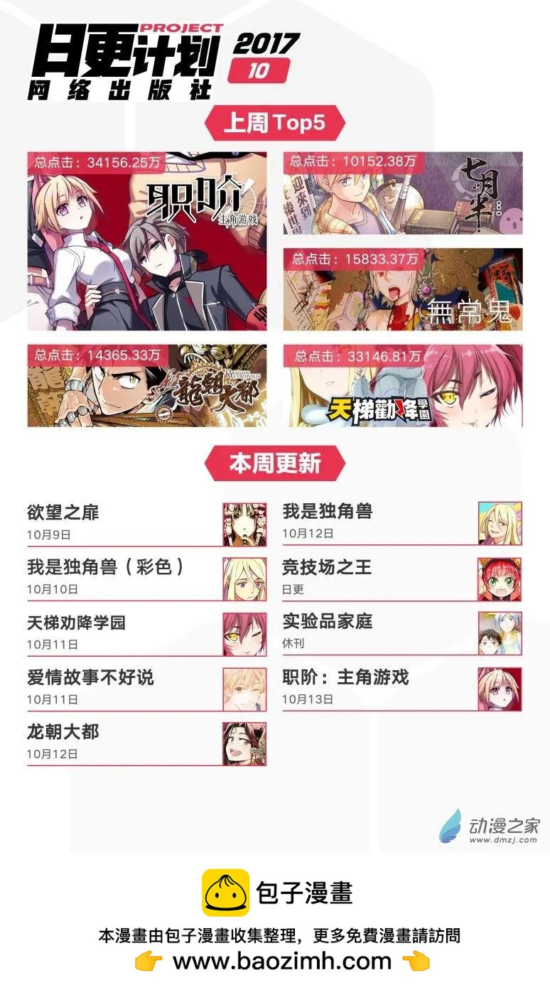 《我是独角兽》第18回下 第15页
