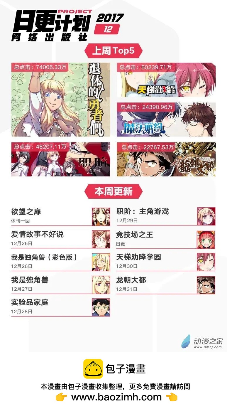 《我是独角兽》第21回上 第14页