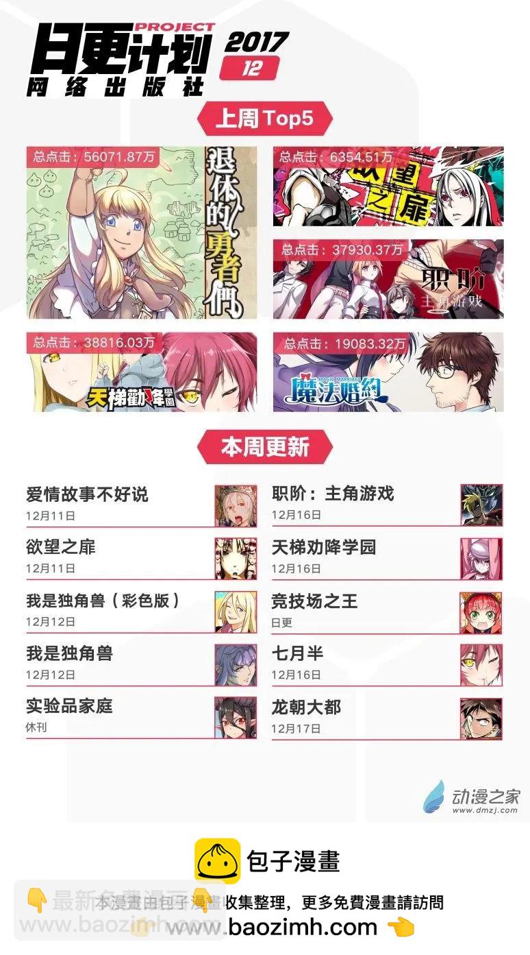 《我是独角兽》第20回下 第16页
