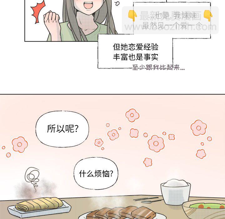 《心跳维他命》第 35 话 第7页