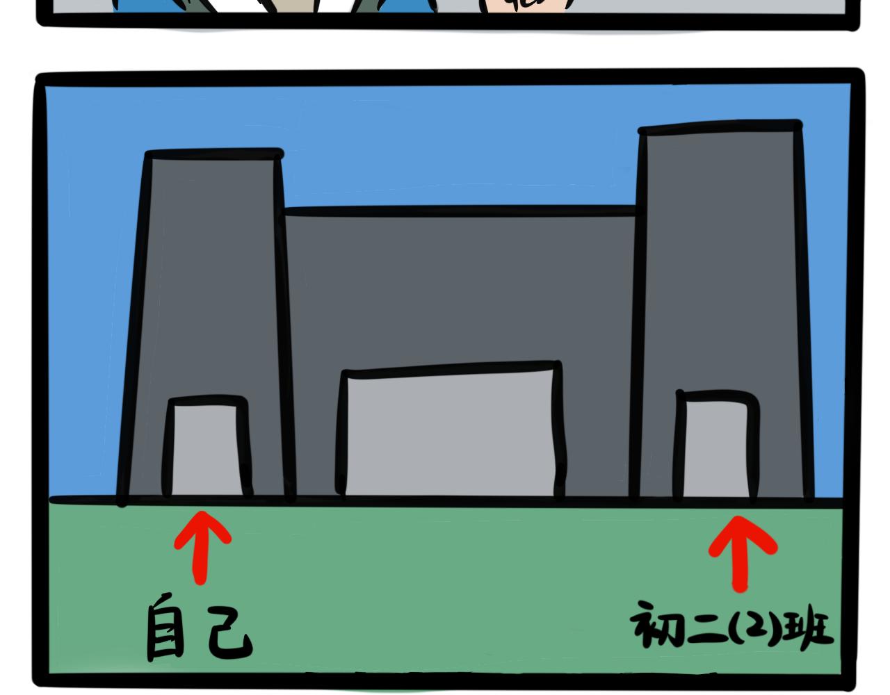 《同学们的神级操作》第一话 出师不利 第16页