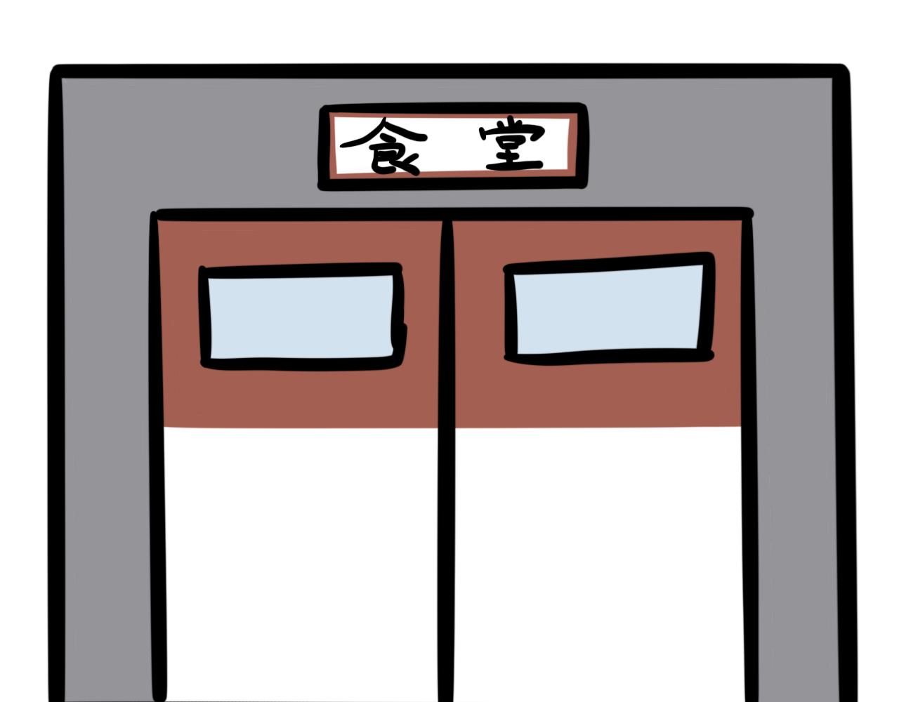 《同学们的神级操作》第六话 食堂危机 第6页