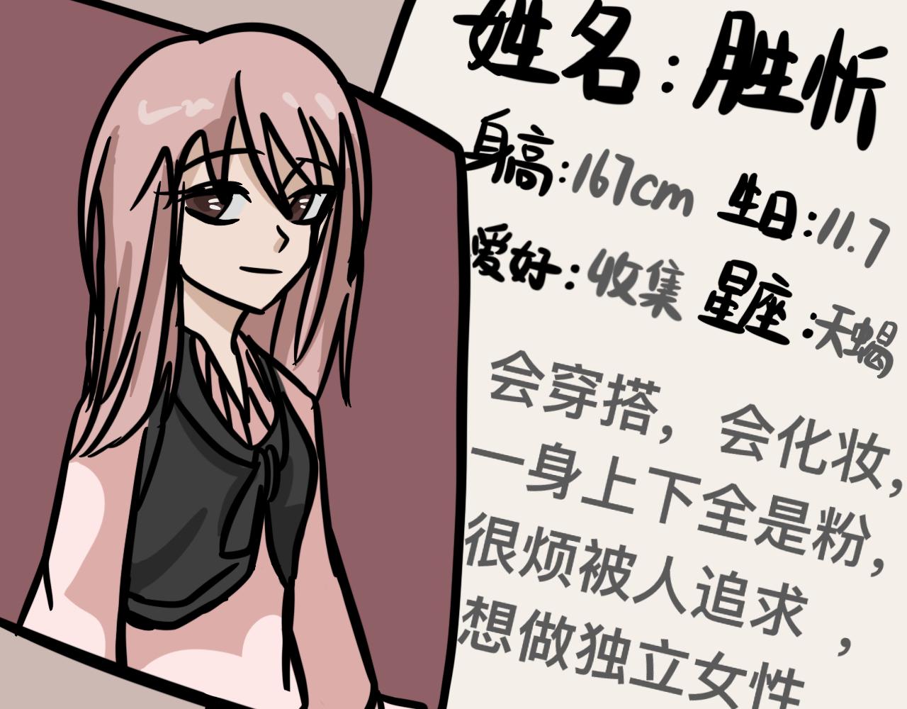 《同学们的神级操作》迟来的人物介绍 第7页
