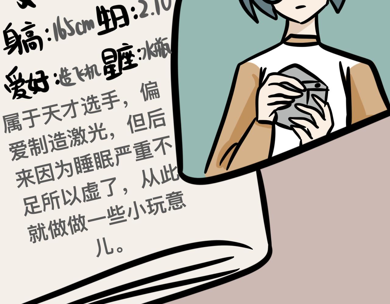 《同学们的神级操作》迟来的人物介绍 第9页