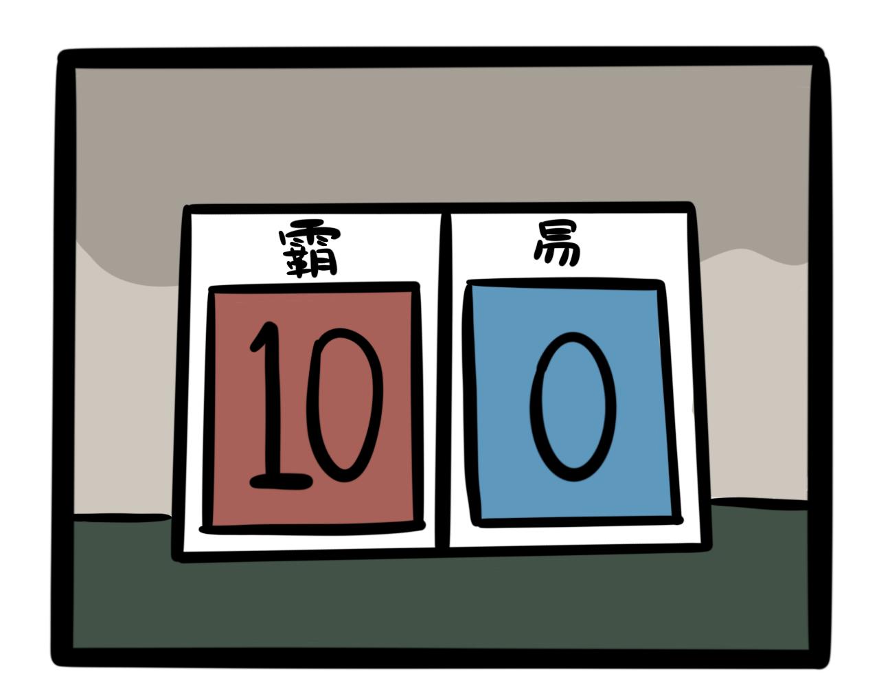 《同学们的神级操作》第十八话 乒乓球比赛 第20页