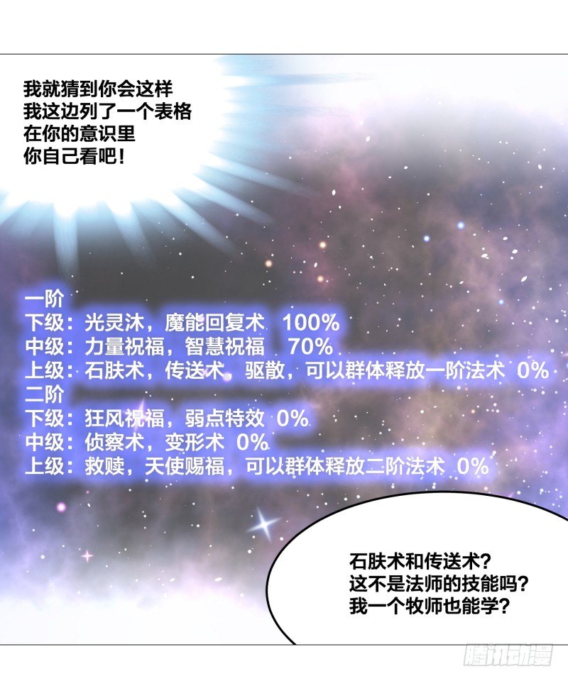 《绝世奶霸》突袭 第35页