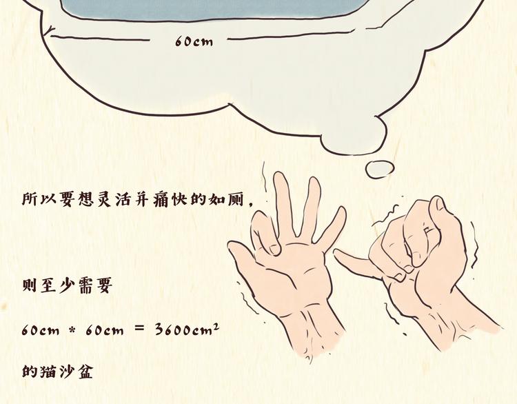 《一滩猫与一根猫》烦恼 第15页