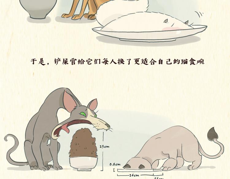 《一滩猫与一根猫》美食（1） 第3页