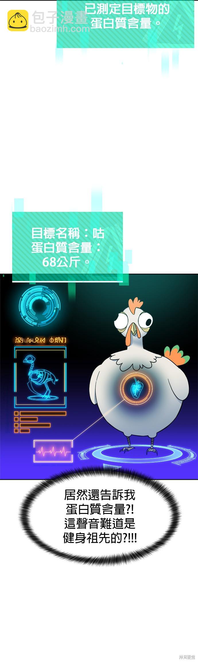 《健身地下城》第1话 第21页