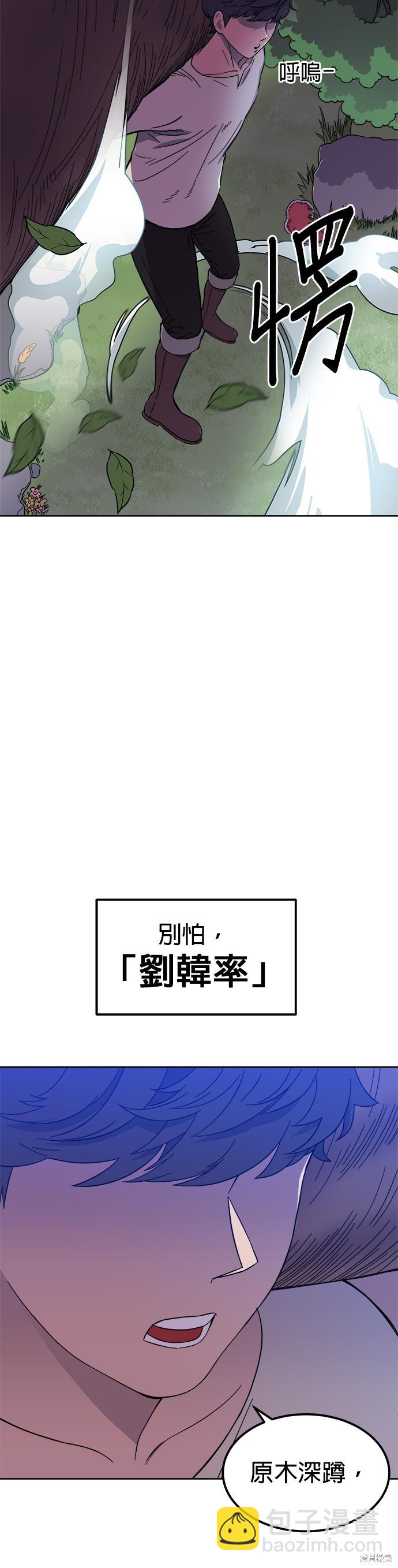 《健身地下城》第1话 第36页