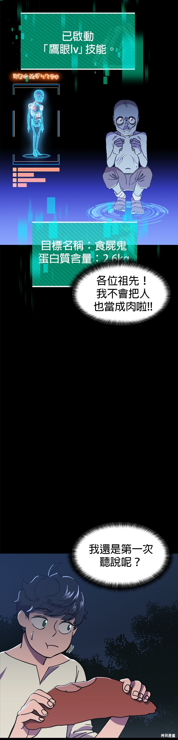 《健身地下城》第2话 第6页